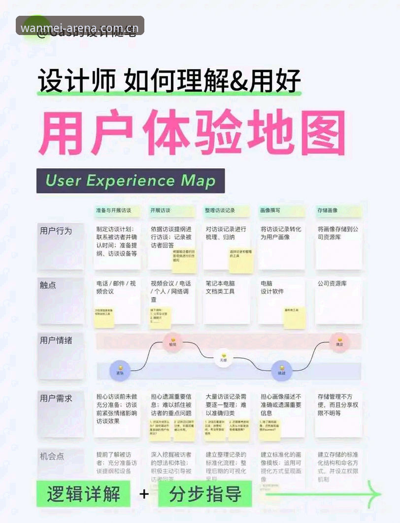 完美体育平台深度评测：老用户带你体验APP下载与使用全流程