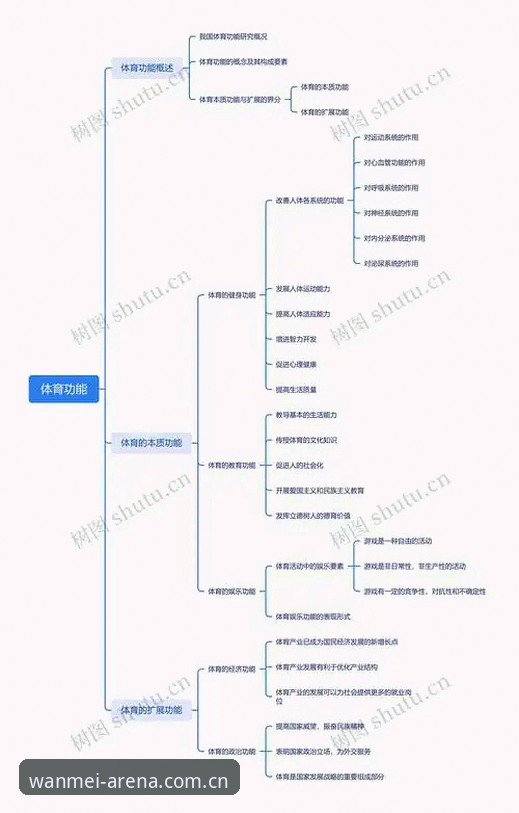 完美体育平台最新版功能详解与升级体验说明